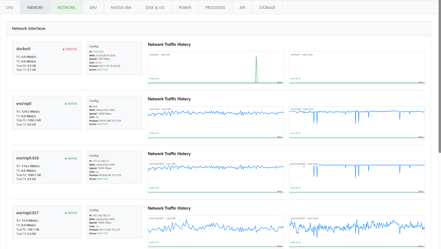 📊 Monitor 4