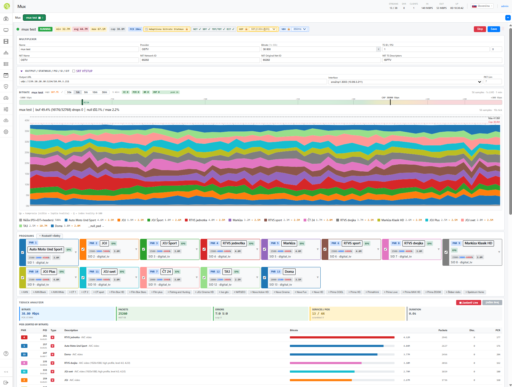 Muxer UI