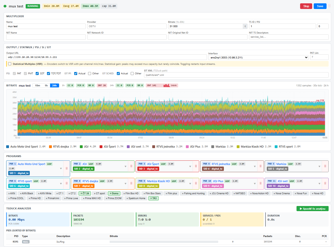 Muxer UI